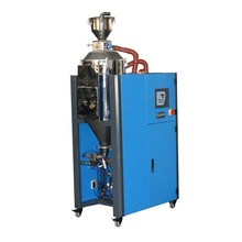 �S�����l���Cһ�wݔ��ʽ�������C �������z����������ϙC