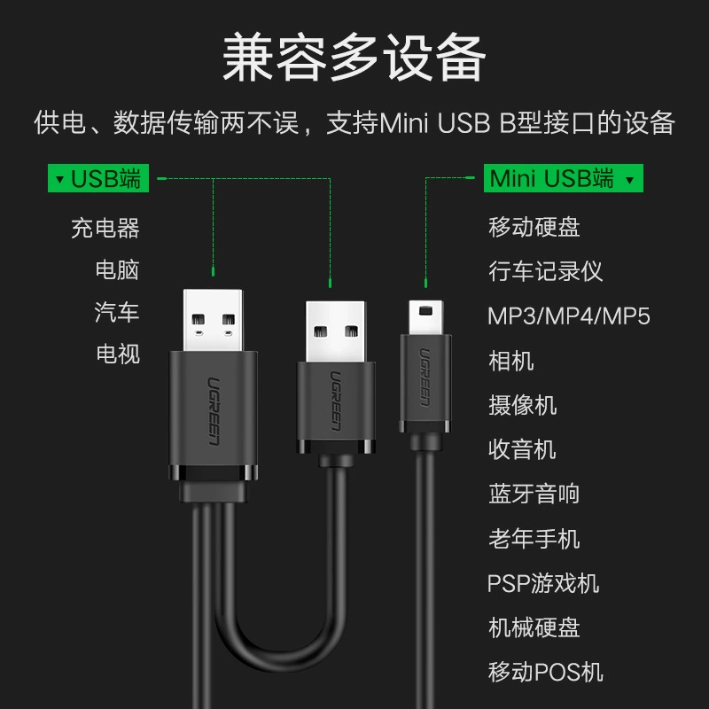 Green Union MINI USB mobile hard disk data cable 2.0T oral data cable dual USB power supply MP3 charging cable