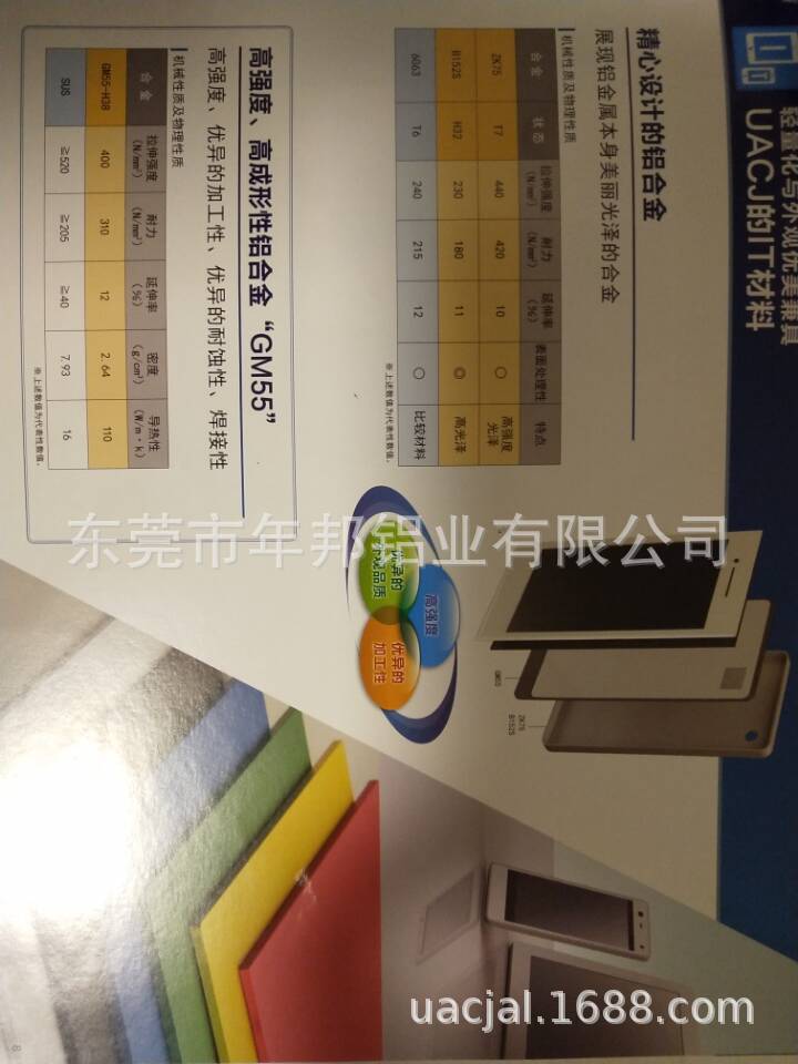 日本UACJ铝板1050-H32铝板音响喇叭网铝网1050-H32铝板喇叭铝网