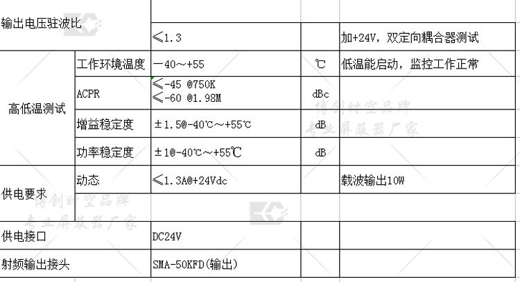 手机功率放大模块2400-2500MHZ无线wifi屏蔽器模块无人机2.4G模块