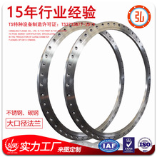 ��ڏ����m̼䓷��m���P䓷��m�O�䷨�m�ܰ�ä���w�岻�P�ë��