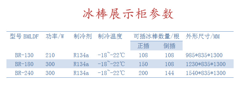 蓝色参数.jpg