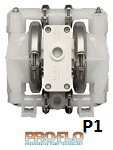 威尔顿工程塑料/不锈钢 P1系列防腐蚀气动隔膜泵
