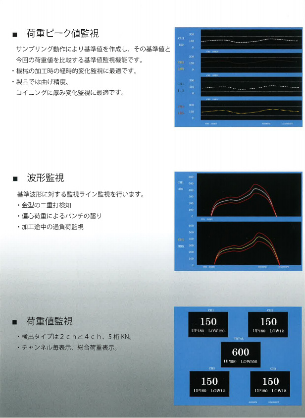 日本理研计器riken 冲床荷重监视器rm 7402 2ch规格 价格面议 阿里巴巴