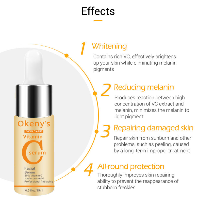 okeny's retinol