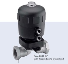 burkert  2031 A 15.0 20.0 25.0 40.0 P䓚ӸĤy