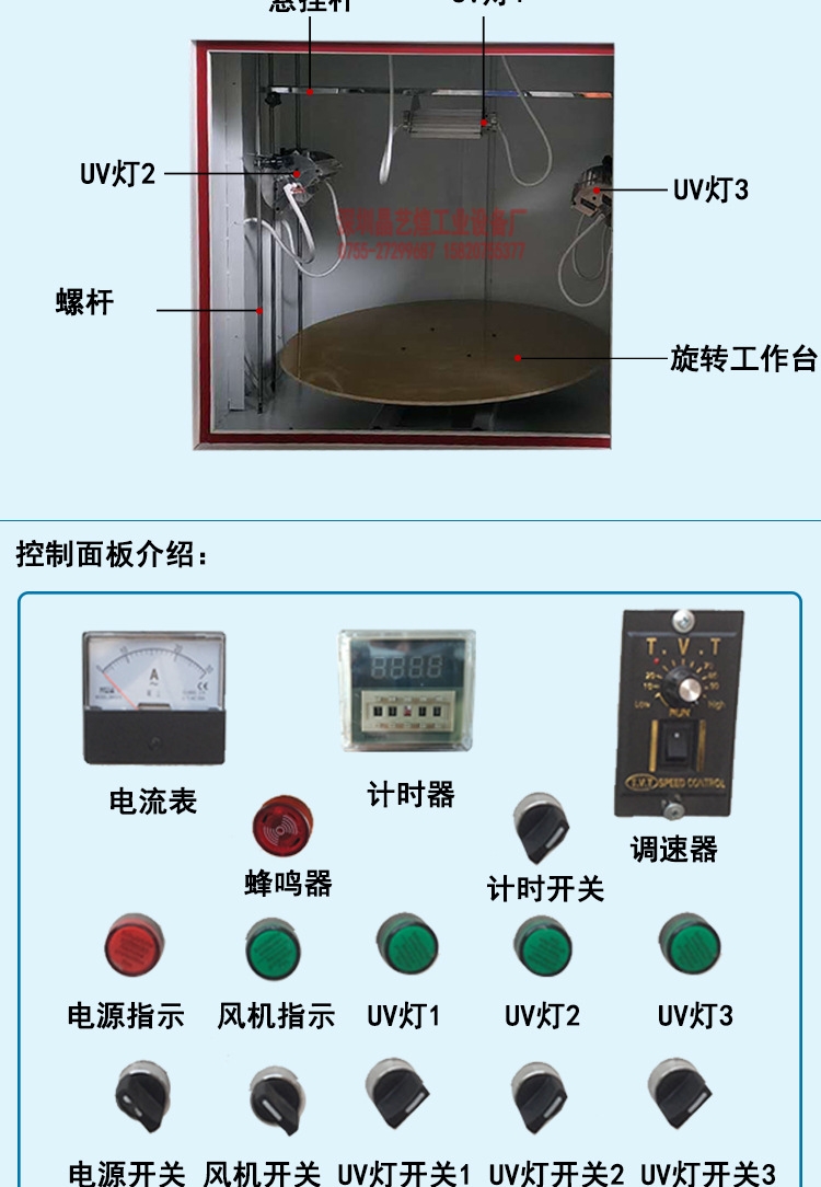 紫外线照射机_箱式uv固化机uv光固机uv固化箱紫外线照射烘干固化炉