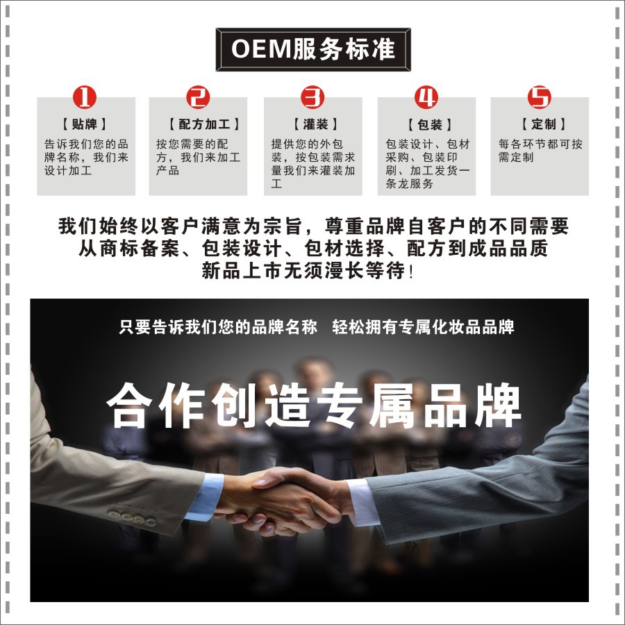 余姚美容器具市场现状与未来展望