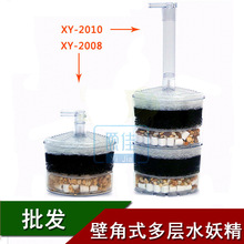 ���l����ˮ�����~���^�V�������ޱڒ�ʽ�Ǳ�ʽ�����^�VͰˮ����