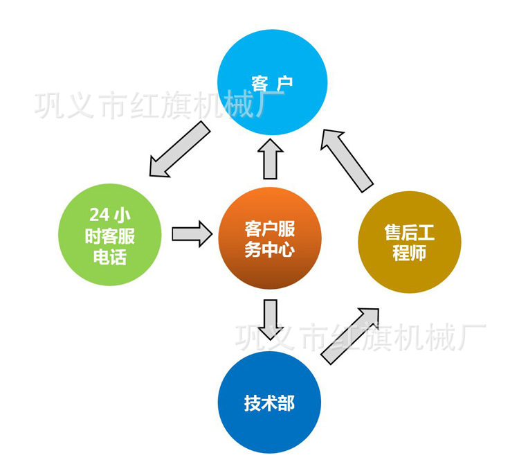 3884127986_1604459625