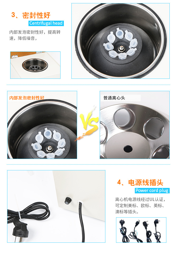 TGL-16高速离心机