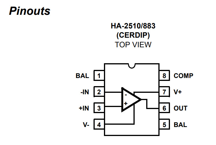 HA2510高转换率运算放大器