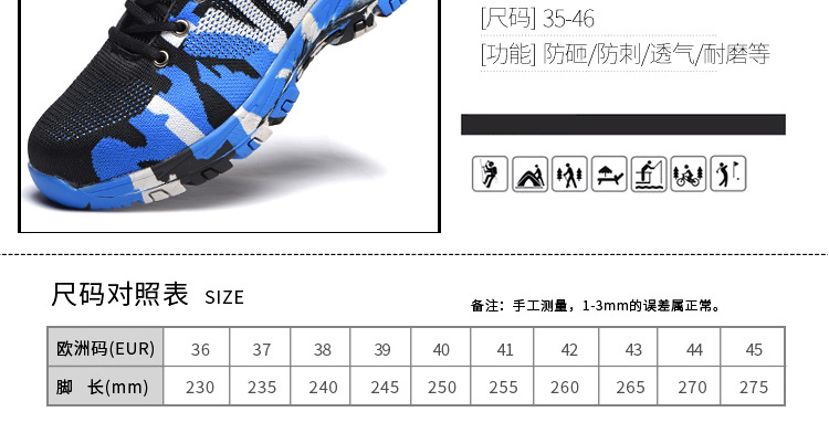 Chaussures de sécurité - Dégâts de perçage - Ref 3405154 Image 71