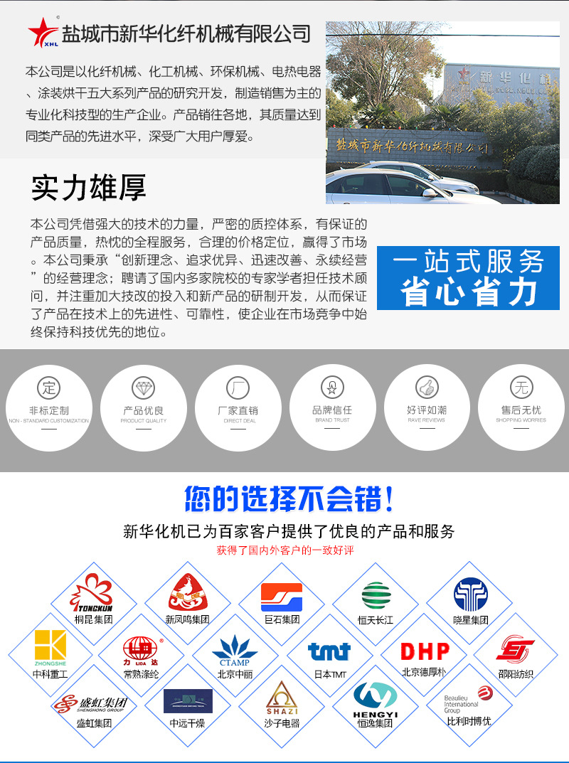 Yancheng Xinhua Chemical Fiber Machinery Co., Ltd.-Details Change .jpg3