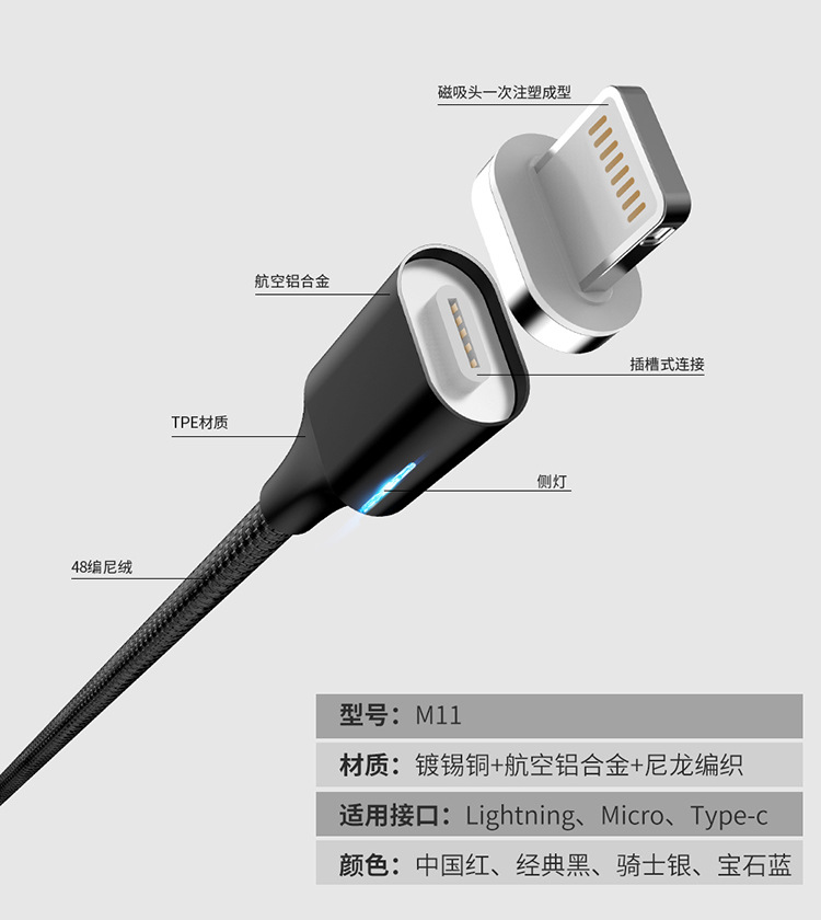 Câble adaptateur pour smartphone - Ref 3381569 Image 15