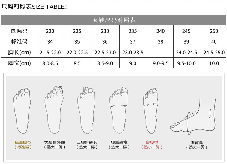 Chaussures été pour femme en Caoutchouc - Ref 3346083 Image 21