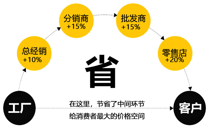 定制背心袋_23