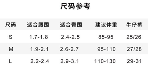内裤尺寸表 S M L