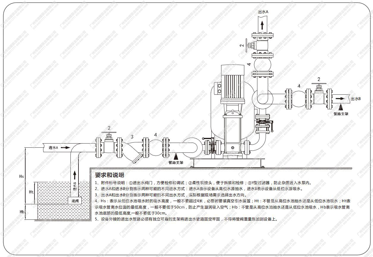 BWS变频供水设备安装图