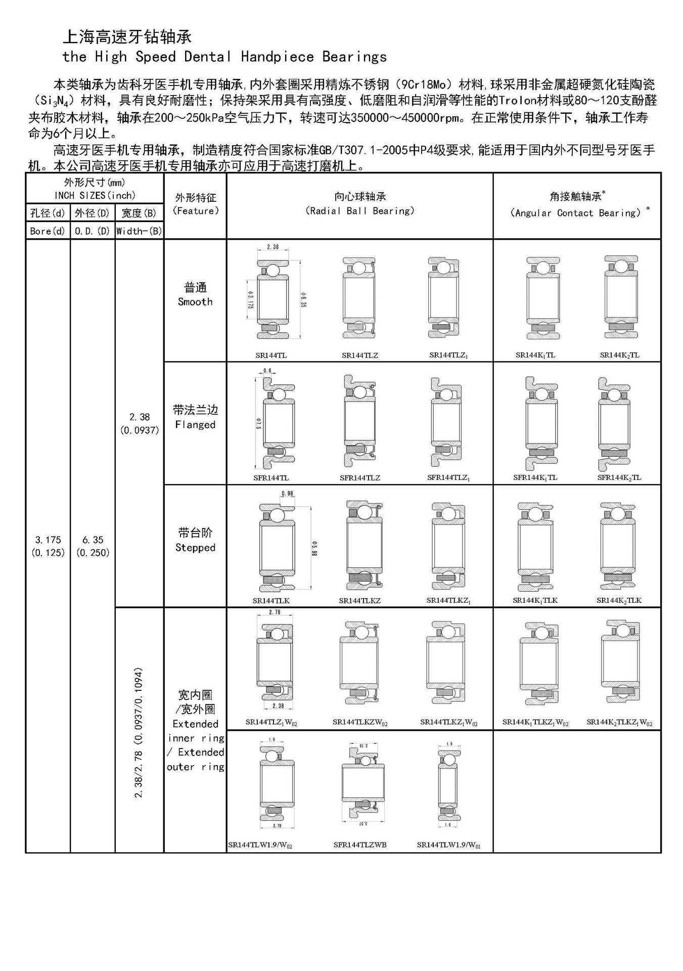 轴承样本20150401_页面_1