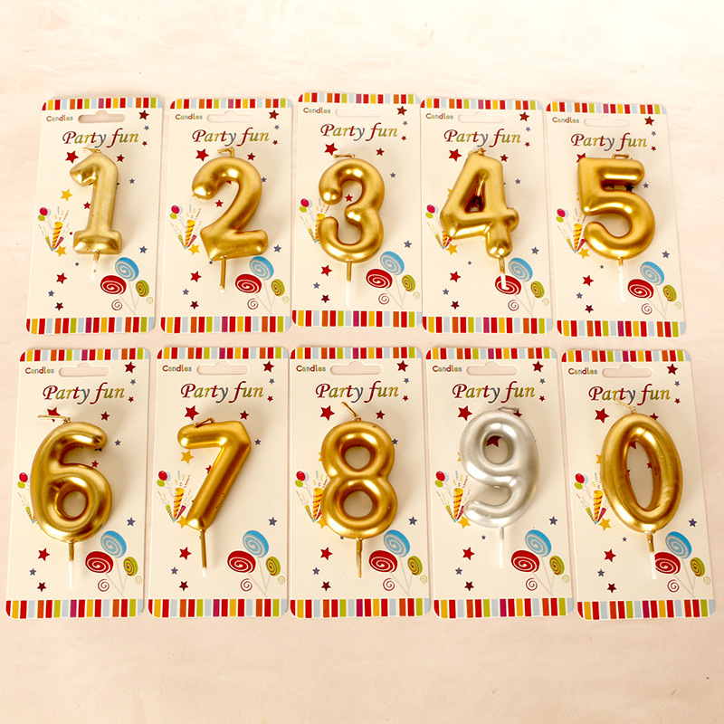 中号土豪金数字