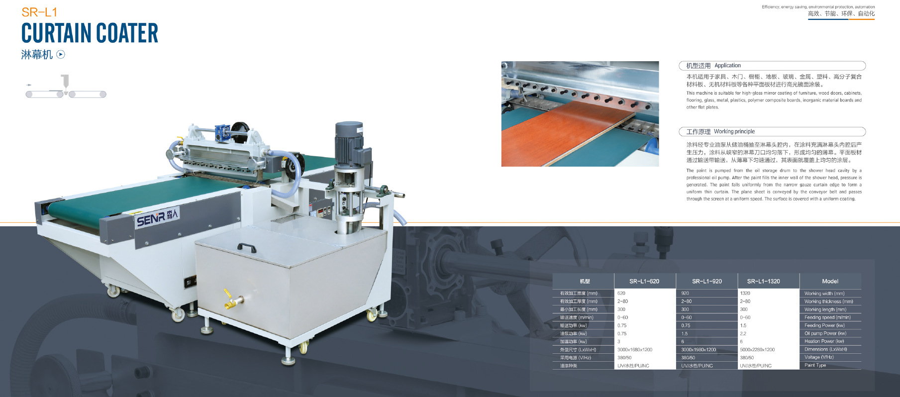 光油固化機(jī)_東莞廠家直銷小型uv光固機(jī)uv紫外線光油固化機(jī)uv