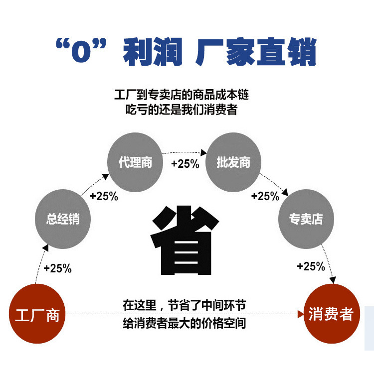 3907652461_1896219818