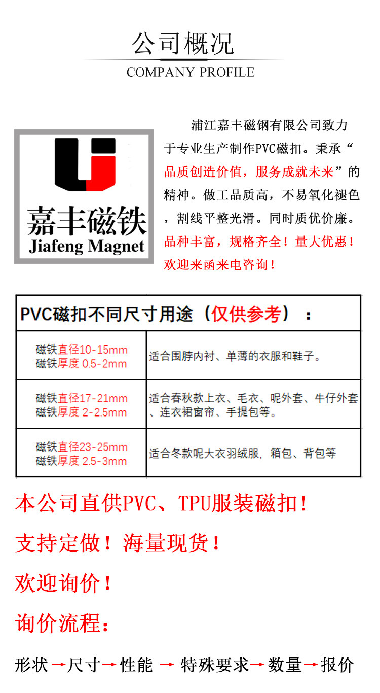 阿里巴巴-详情页-公司介绍1