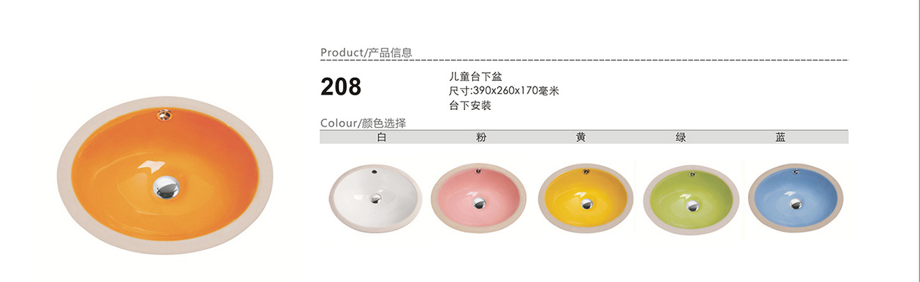 208