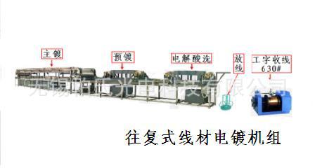 supply Stainless Steel Wire continuity Plated copper Nickel)machine(chart)
