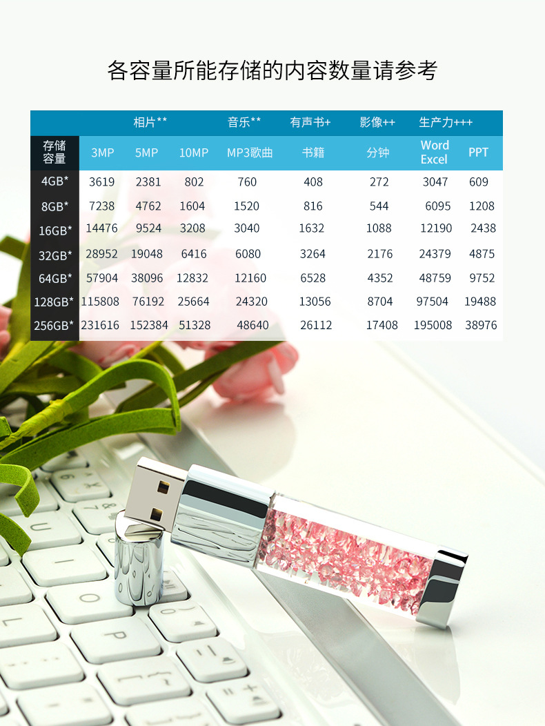 口红水晶U盘详情12-9_14