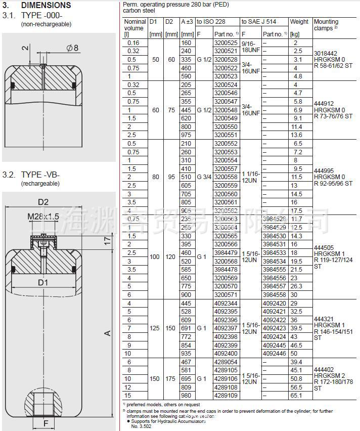 HYDAC贺德克350AAD蓄能器SK280-3/3218U-280ACK-VB-10活塞A6式A9-阿里巴巴