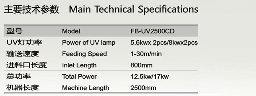 紫外线光固机_uv固化机,紫外线光固机干燥机,厂家直销质量保证