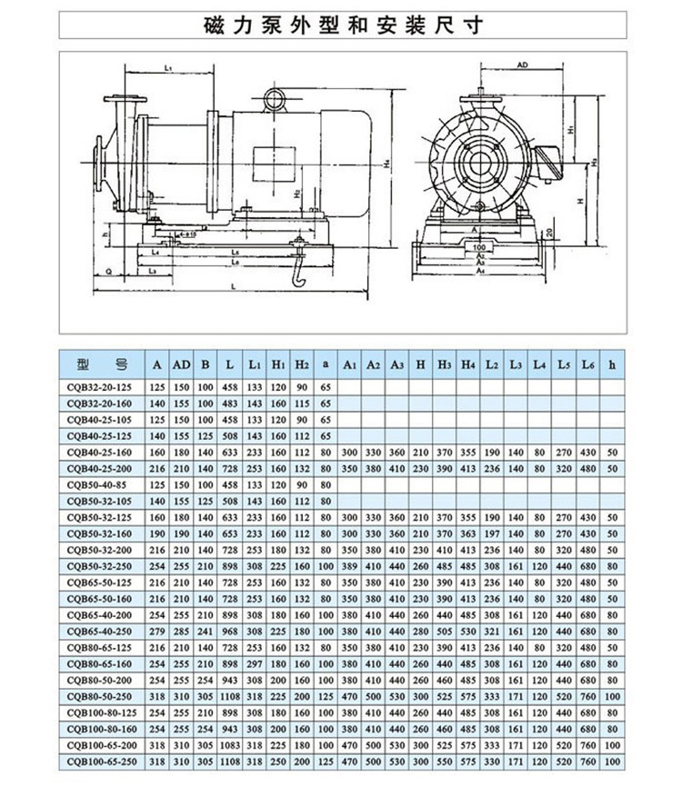 CQB氟磁力泵-001122.jpg