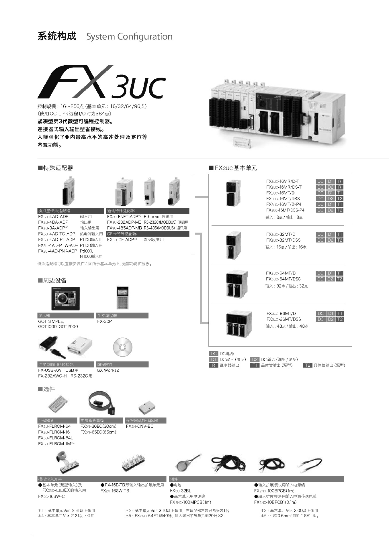 FX1804-28 拷贝.jpg