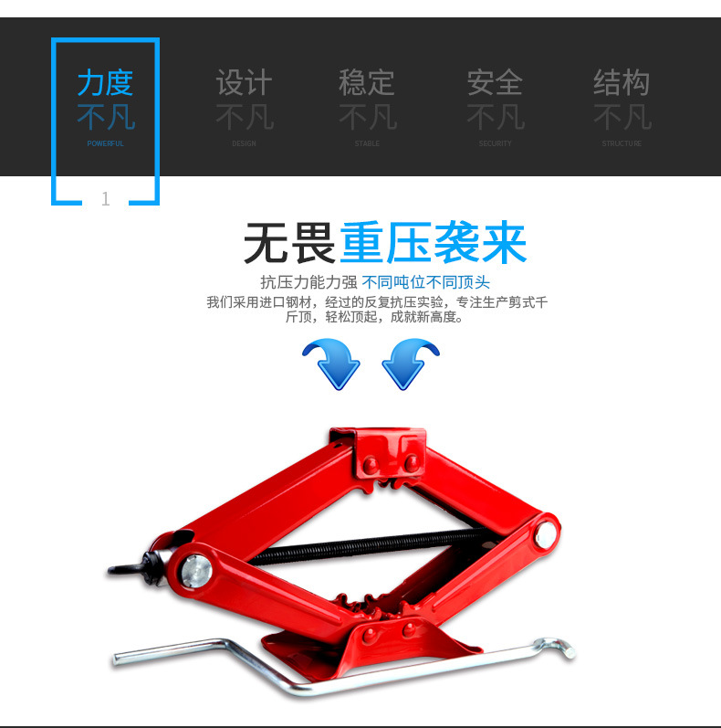 ͨBIGREDǧﶥγʽǧﶥ1.5άǧﶥ