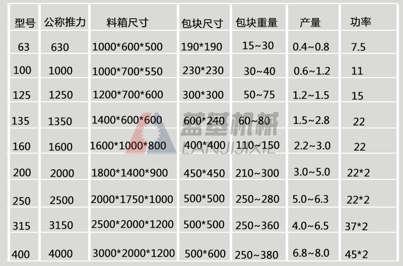 参数11_副本