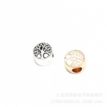 ����ֱ�� ŷ�� ���źϽ� ����������� DIY�������� ������