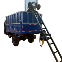 �Zʳ�C �����b܇�C��܇��ɽ�������b܇�C