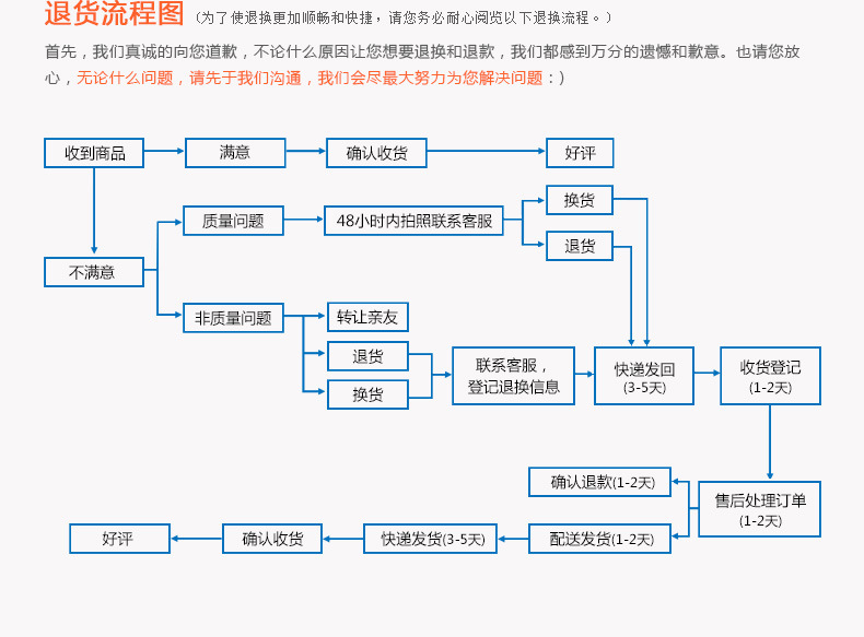 Smart watch LIANYU  LANGUE - Ref 3391167 Image 31