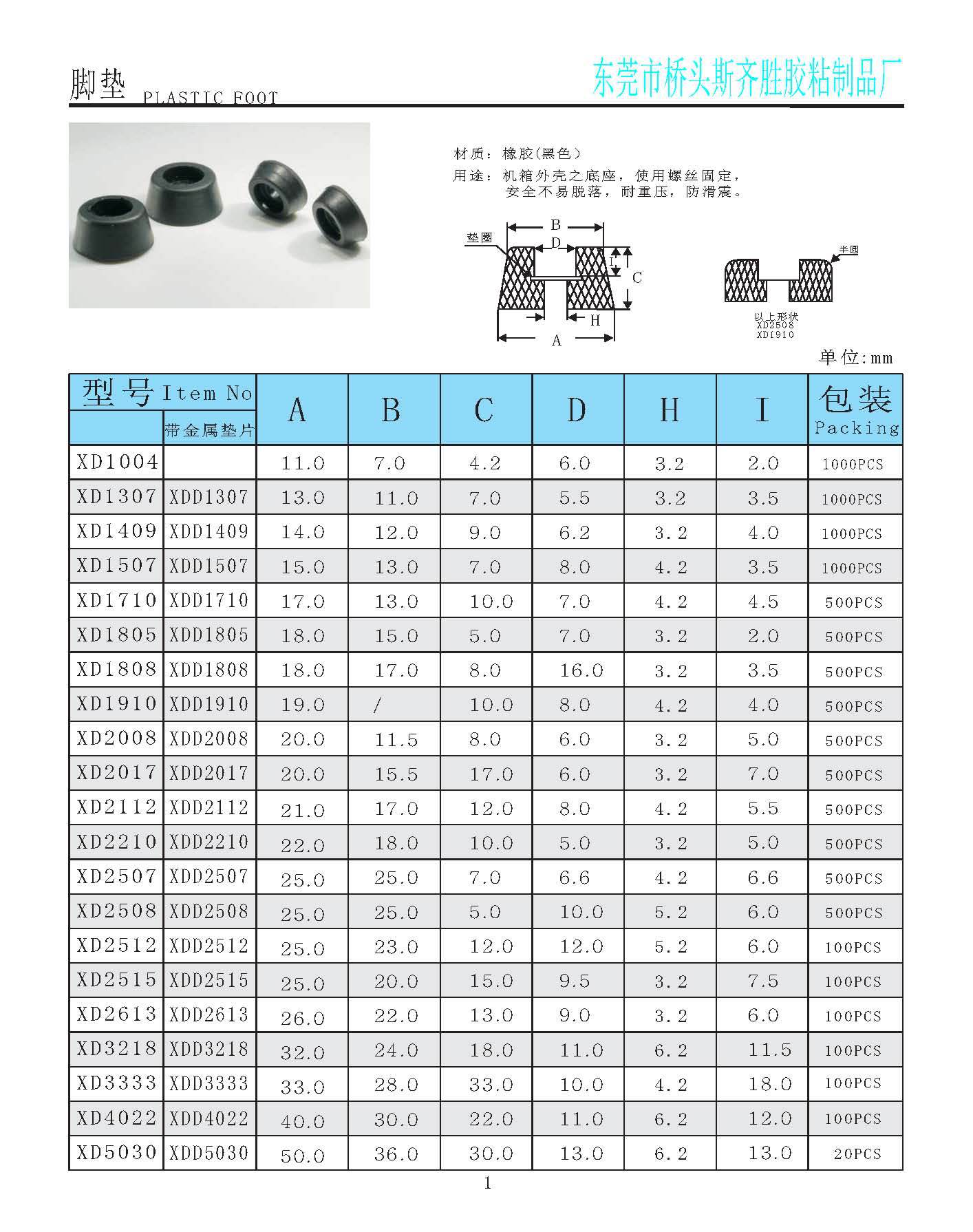 [橡胶脚垫 橡胶垫用于家具] нескользящие [ 橡胶机脚桌椅护垫耐磨抗压尺寸定制]