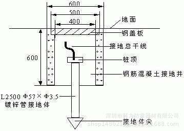 热镀锌接地钢管 镀锌管避雷装置 人工接地装置 塔式起重设备接地