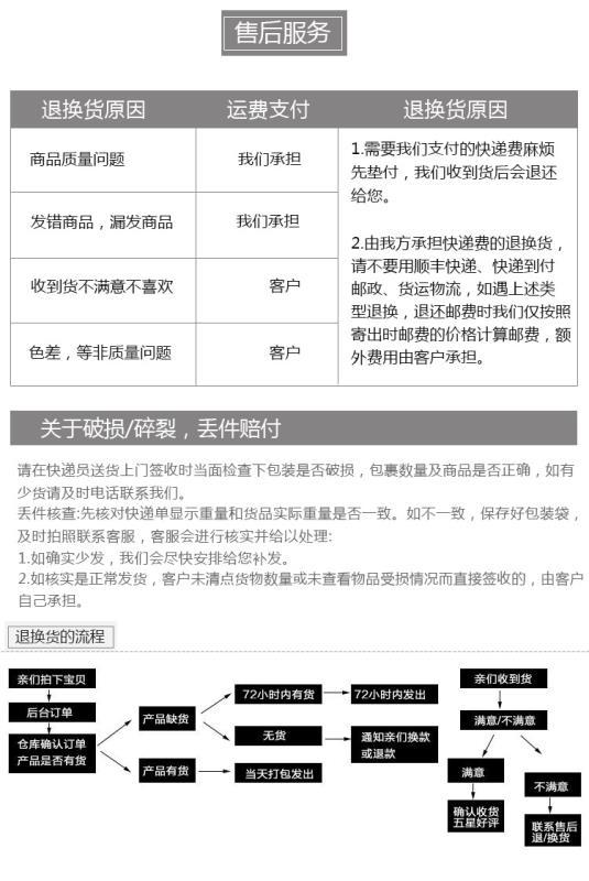 微信图片_20180327095247