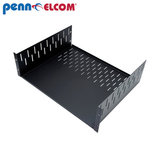 Penn Elcom ������ R1297/2UK�A�o��  ������ �W�j�C���C�����