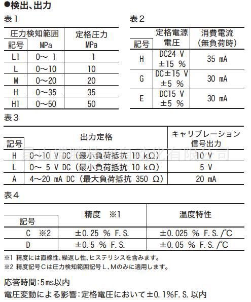 ETPP-H-HLD-10压力传感器TOKIMEC东京计器TokyoKeiki