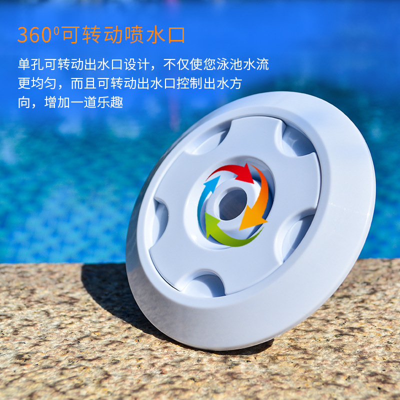 Comercio exterior Exportación película de plástico piscina entrada de agua boquilla de masaje piscina salida de agua película de plástico piscina entrada de agua