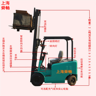 �S�N5��ȫ�Ԅ����{�Ѷ��܇늄�Һ���ѸߙC�ƿ�����b�\���\�P܇