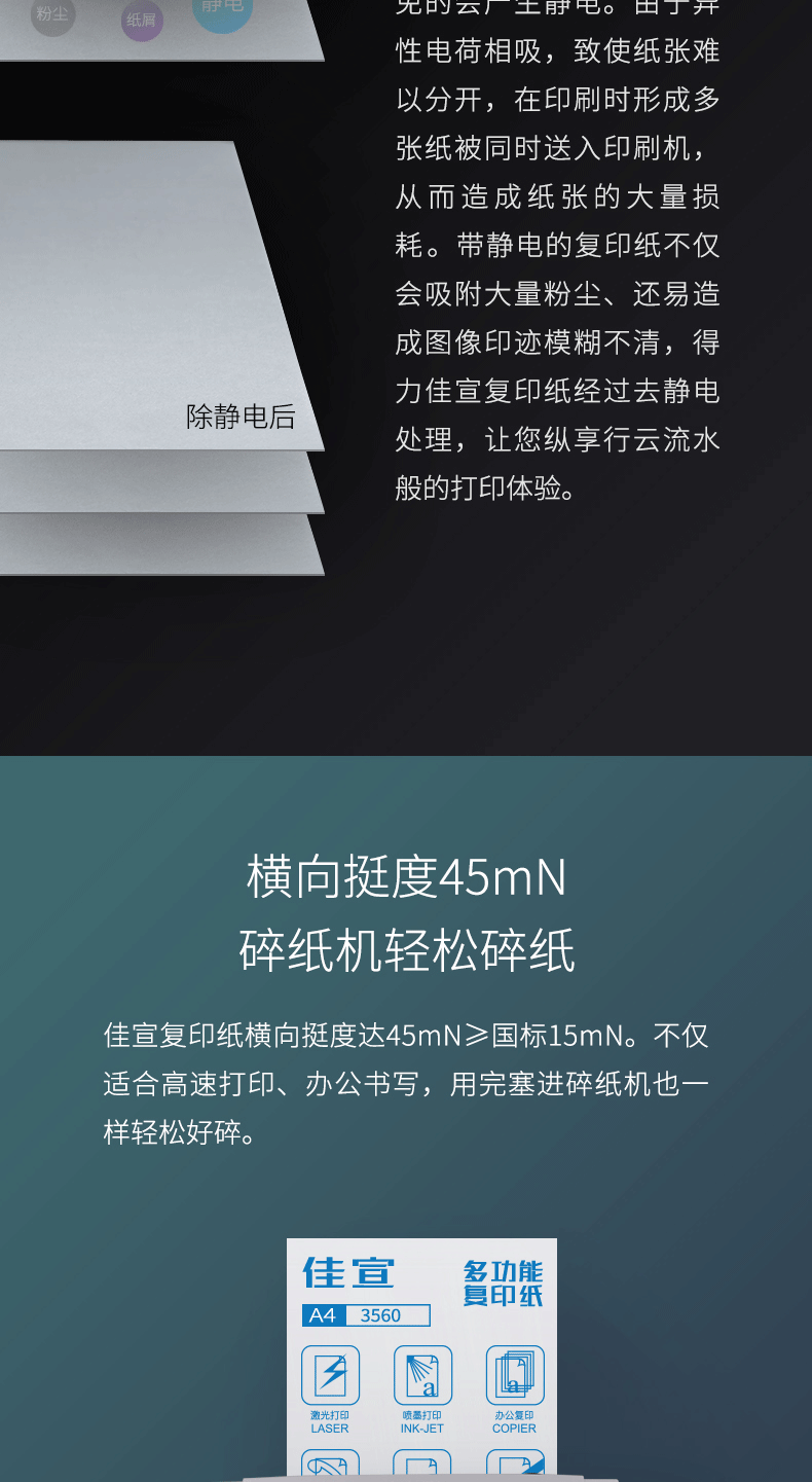 5包得力a4复印纸a3纸70g整箱佳宣铭锐80克佳铂珊瑚海打印A4纸批发详情40