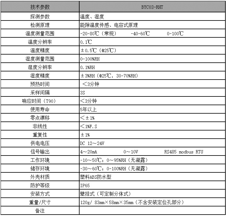 BYC03技术参数