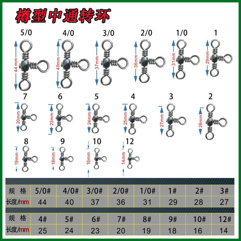 中通转环尺寸表